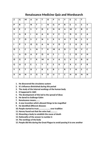 GCSE MEDICINE THROUGH TIME.  RENAISSANCE MEDICINE REVISION POWER POINT AND QUIZ