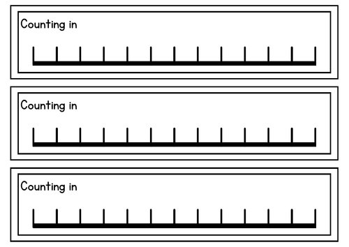 Blank Numberlines for Skip Counting