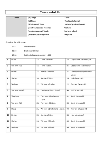 Tener -verb drill sheet