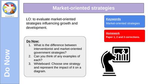 Market Orientated Strategies