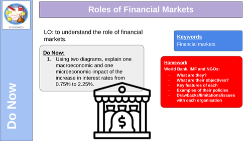 Financial markets Role of the
