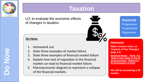 Tax Taxation Taxes Economics