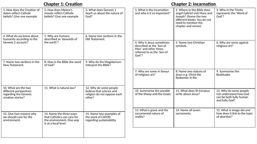 AQA B - Religious Studies - Chapters 1 - 6 Revision Questions
