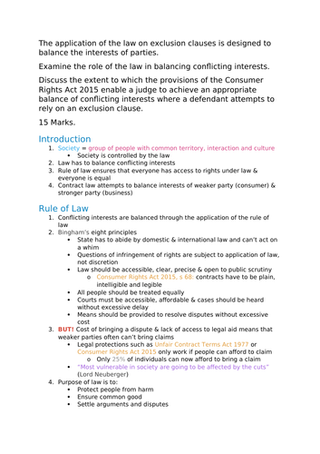 A-Level Law: AQA Law and Society, Contract Law Essay + Model + Plan