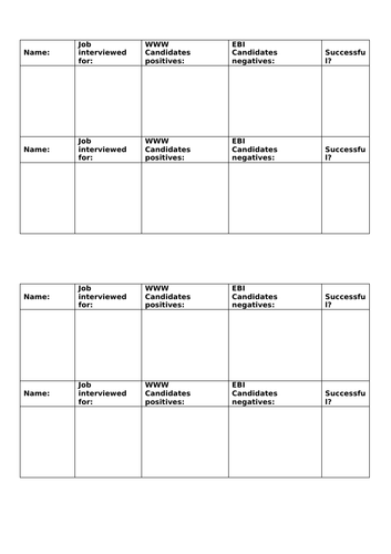Interview techniques lesson