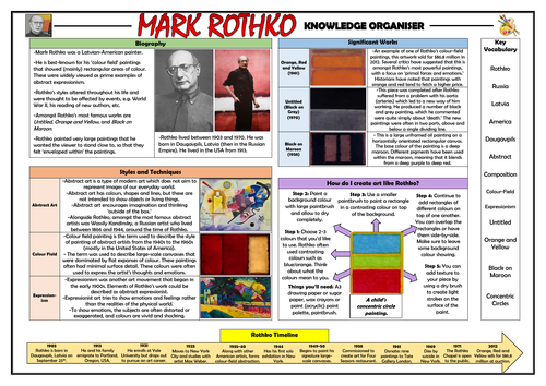 Mark Rothko Knowledge Organiser!