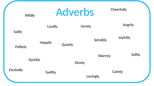 Adverbs Word Bank