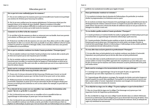 Unit 11- Questions and Model Answers- French GCSE
