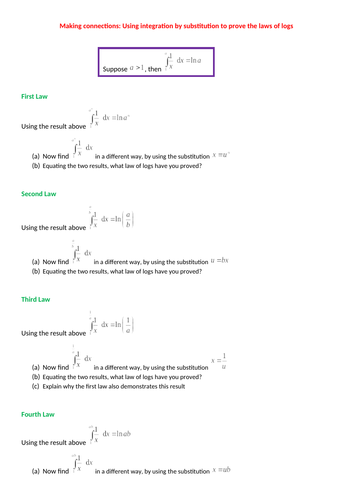 Integration by substitution and log laws: making connections