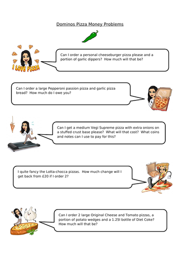 Dominos Pizza Problems