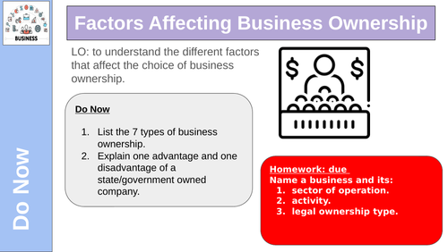 Factors Affecting Business Ownership