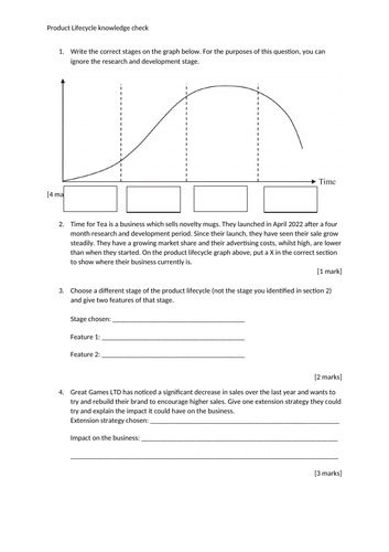 Product Lifecycle Knowledge Check