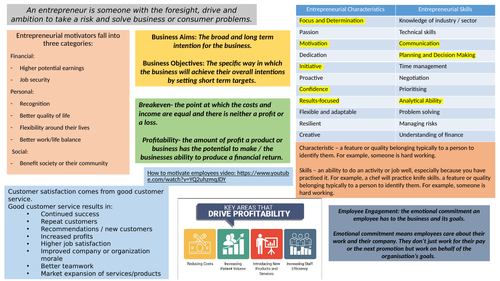 Business Knowledge Organiser