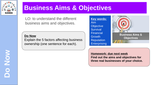 Business Aims Objectives