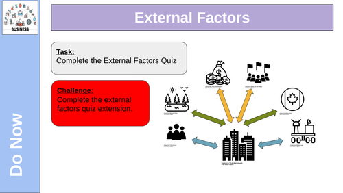 Business External Factors
