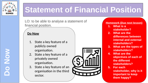 Statement Financial Position Business