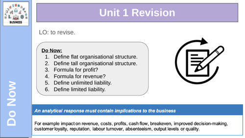 Business CTech Unit 1 Revision
