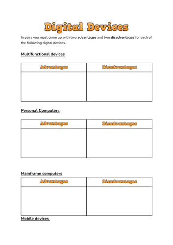 BTEC L3 IT- LAA Digital Devices