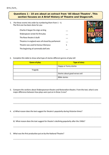 KS2 Reading SATs style question sheets - All About Theatre