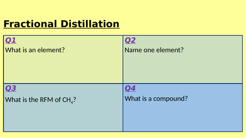 Fractional Distillation, Cracking and Hydrocarbons Revision