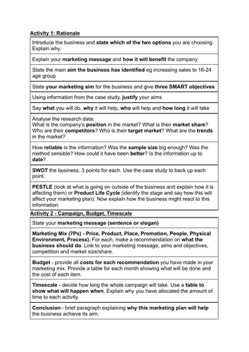 One-Sided Structure Sheet BTEC L3 Business Unit 2 Developing a Marketing Campaign Scaffolding