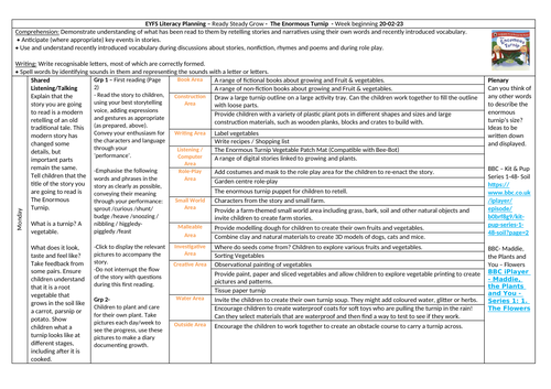 the-enormous-turnip-eyfs-literacy-planning-teaching-resources