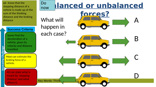 Year 9 Physics Stopping distance double lesson | Teaching Resources