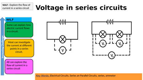 Science lesson L 5 voltage