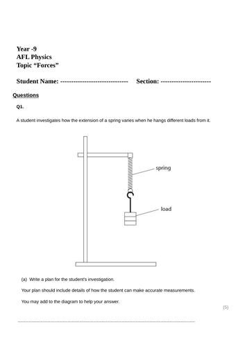 Hooks-law-and-weight and MS