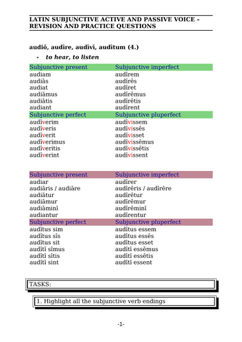 A level Latin GCSE Latin Subjunctive Active and Passive voice