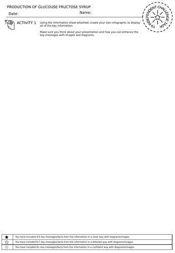 How is Glucose Made Food Science Worksheet