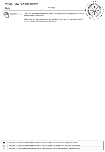 How is Stevia Made Food Science Worksheet