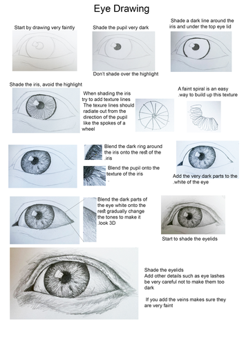 Shading an eye worksheet