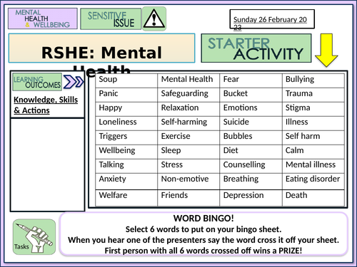 RSHE Mental Health Education Staff CPD
