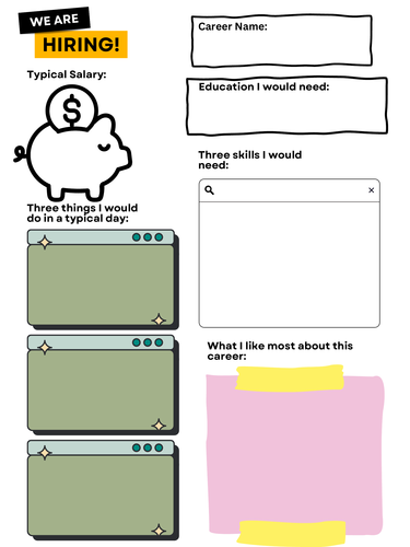 Career Report Research Poster/Graphic Organizer