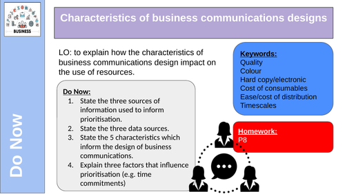 Characteristics  business communications designs