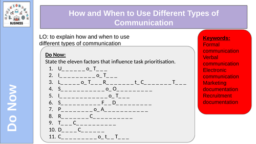 Different Types of Communication Business