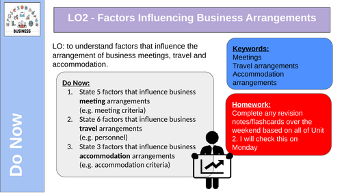 Factors Influencing Business Arrangements