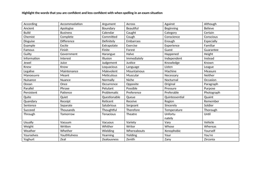 GCSE Commonly Misspelled Words