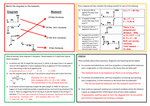 Moments Higher GCSE Worksheet