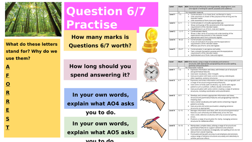 Edexcel IGCSE English Language Transactional Writing - Section B - Questions 6/7