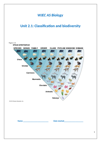 WJEC 2.1 Classification and biodiversity