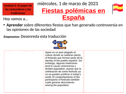 Fiestas que generan controversia, A level Spanish