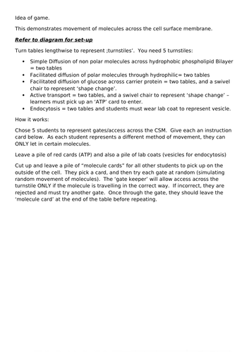 Transport Across Membranes - Role Play game!