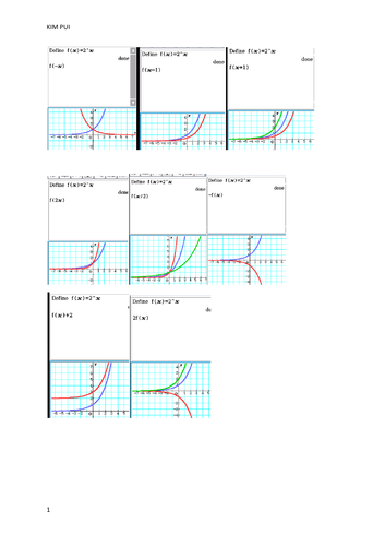 transformation of functions