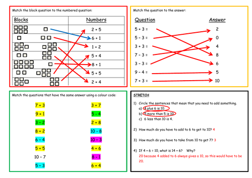 Numeracy Worksheet (Simple Addition, Subtraction and Number Bonds)