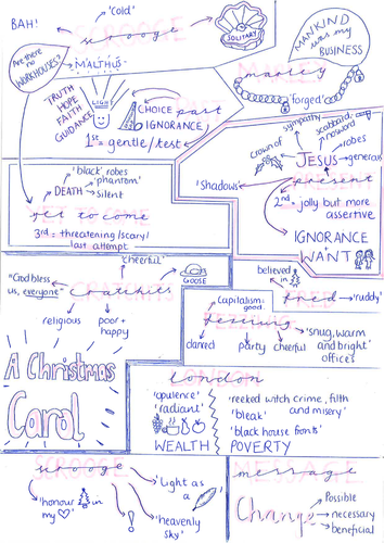 A Christmas Carol: One Page Revision
