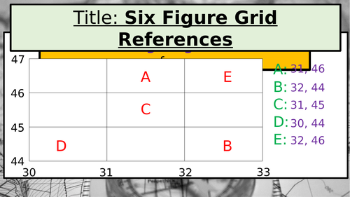 Map Skills: 6 Figure Grid References