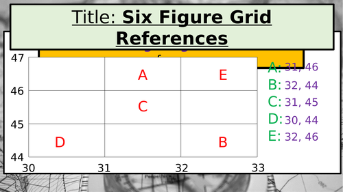 Map Skills: 6 Figure Grid References | Teaching Resources