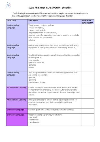 *NEW* Language & Communication friendly classroom checklist